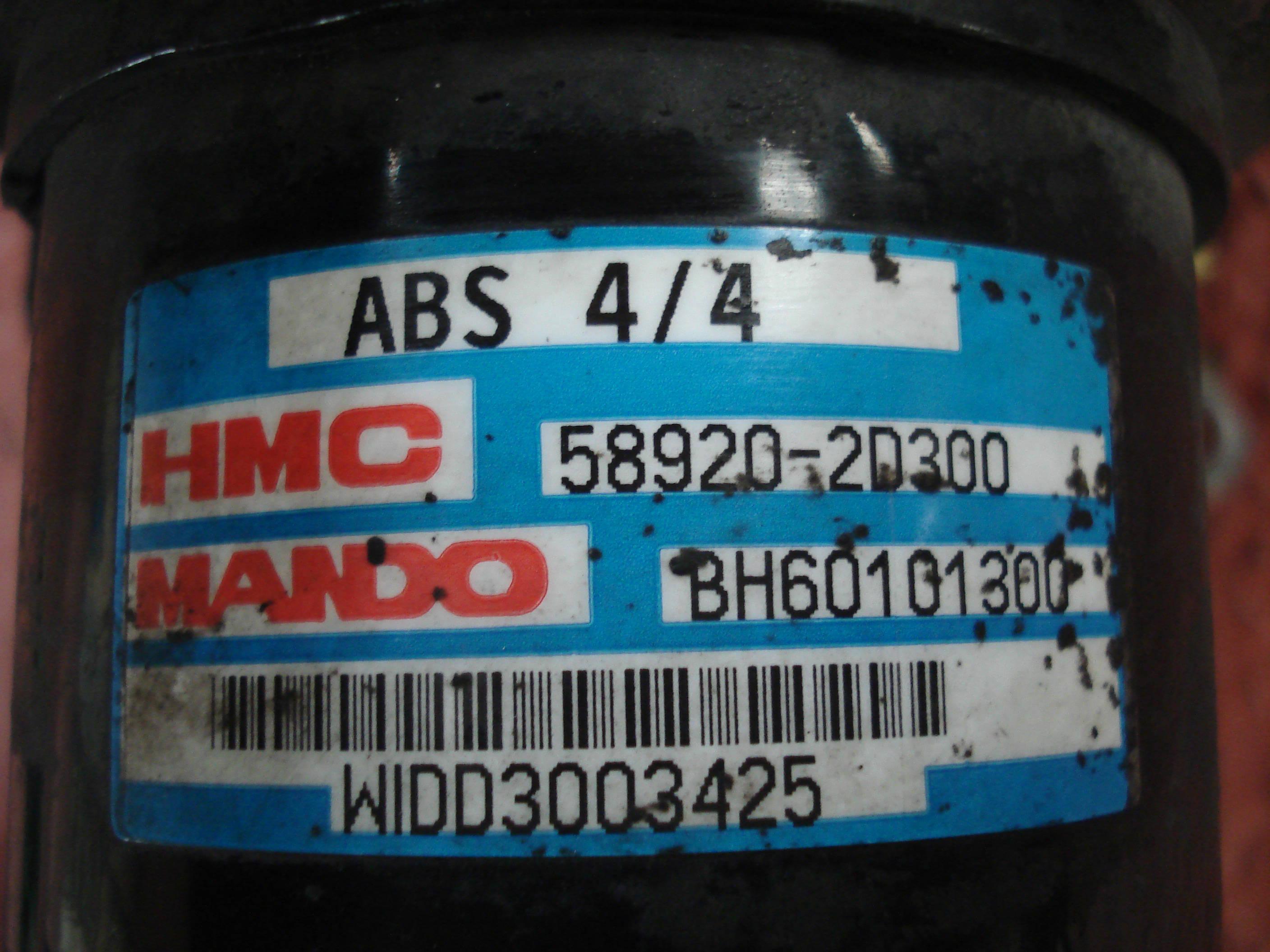 UNIDAD DE ABS