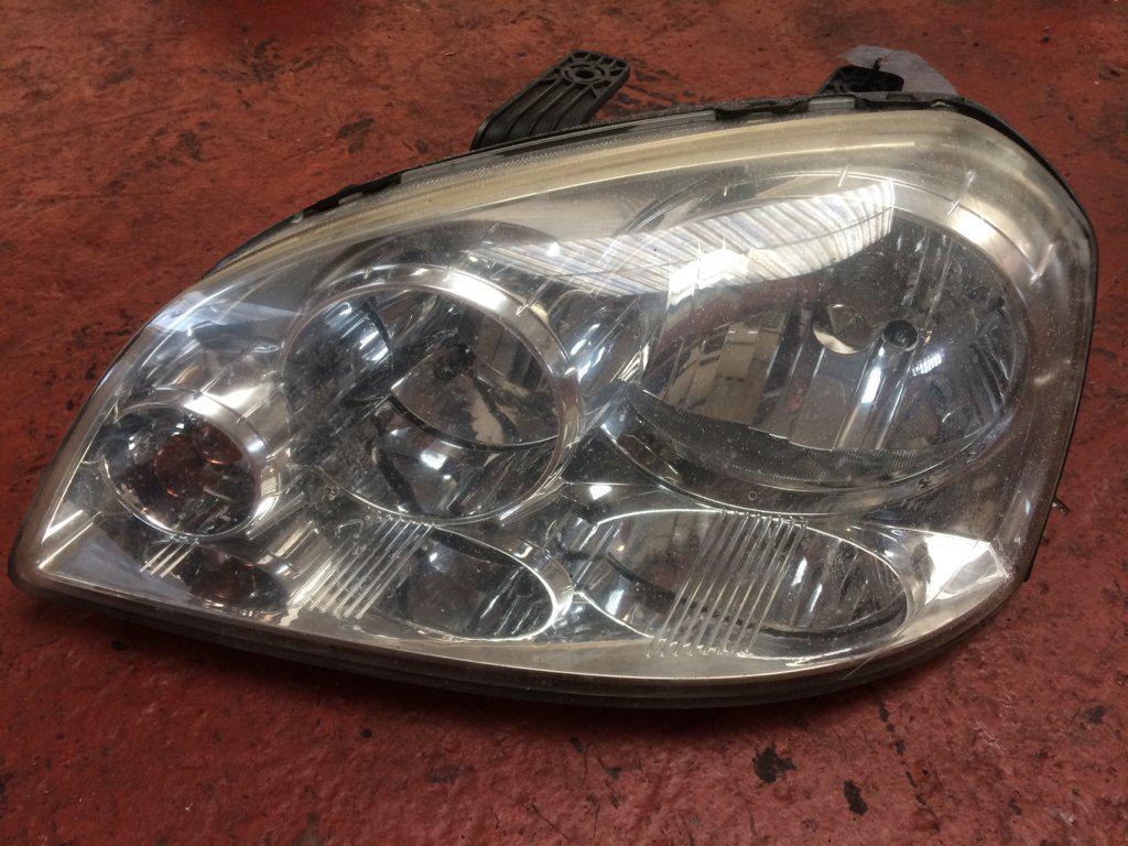 FARO DL IZDO